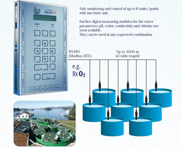 Aquastar Industrial - Sistema modular de medición y control con 8 canales para la investigación y la acuicultura