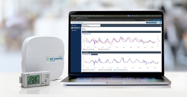 Plataforma IoT de nube LI-COR Cloud®