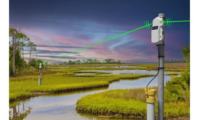Interfaz Inalámbrica HOBOnet para Monitorización Remota del Nivel de Agua