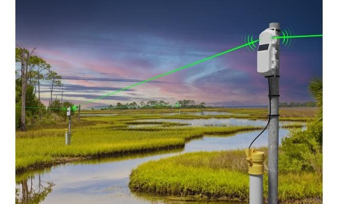 Interfaz Inalámbrica HOBOnet para Monitorización Remota del Nivel de Agua