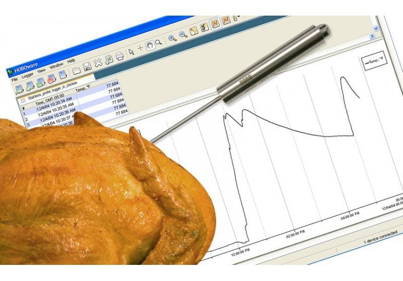Registrador de dados HOBO de temperatura em aço inoxidável (para monitorar a temperatura interna dos alimentos)